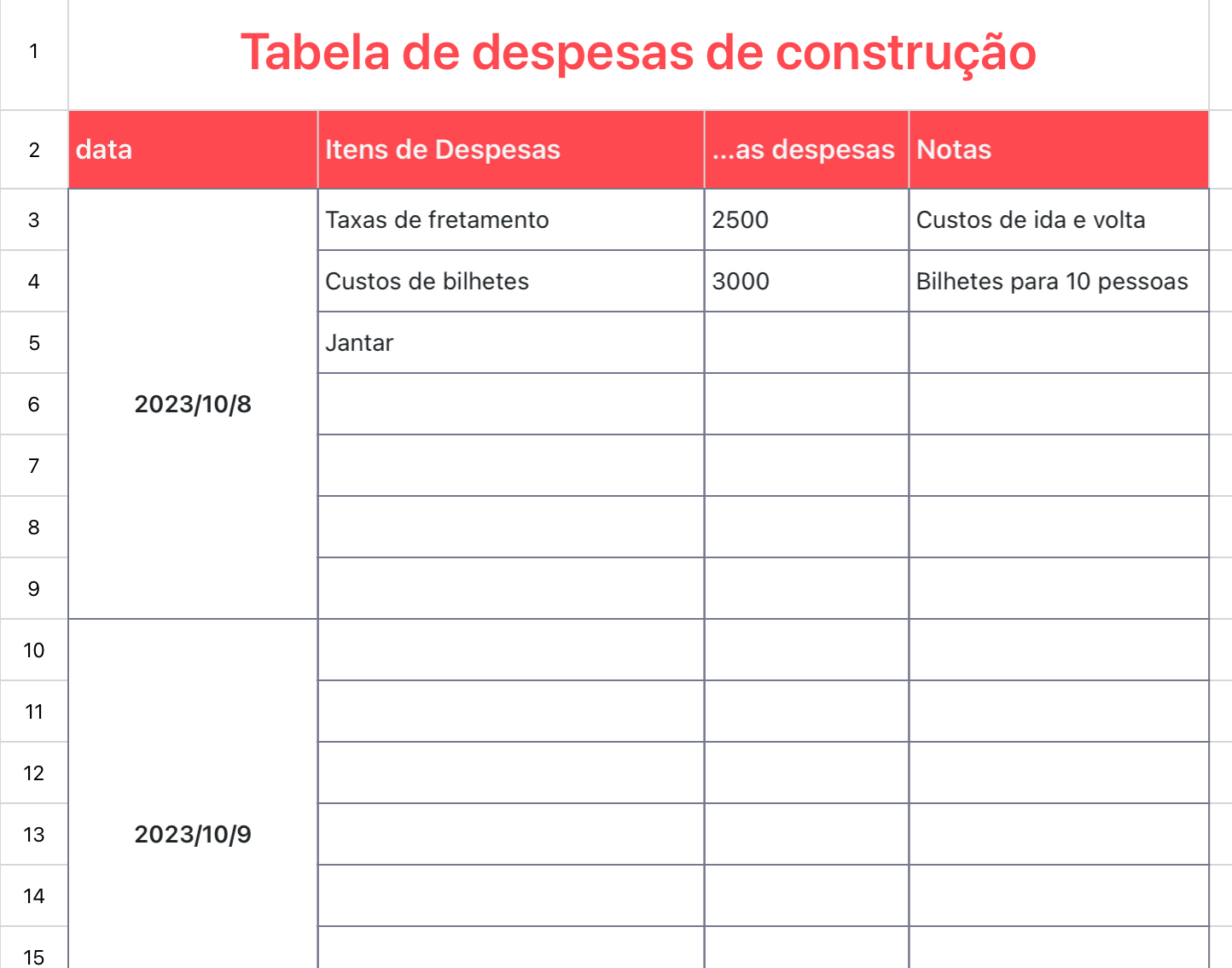 Tabela de despesas de construção